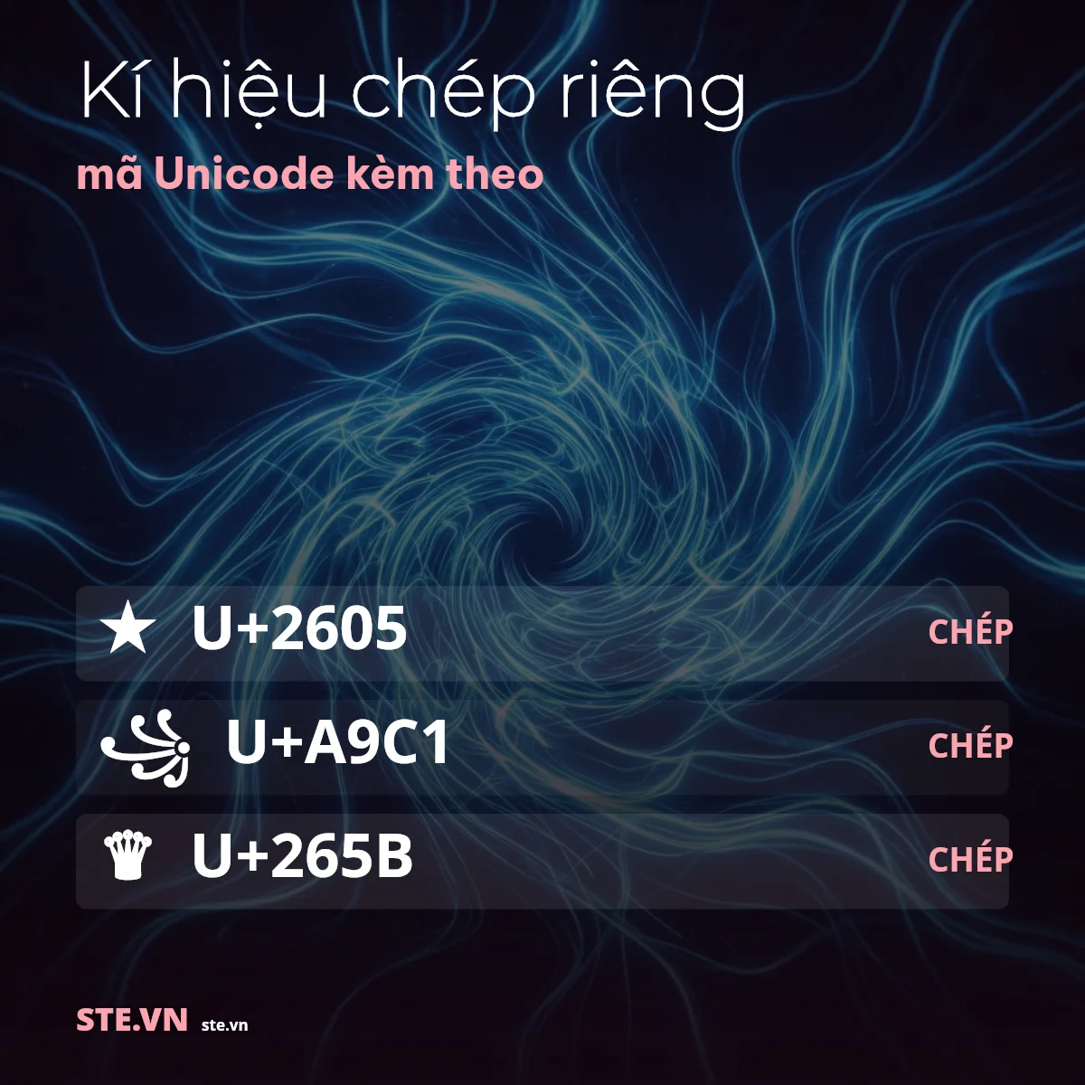 Bảng mã Unicode của kí hiệu dùng khi đổi tên